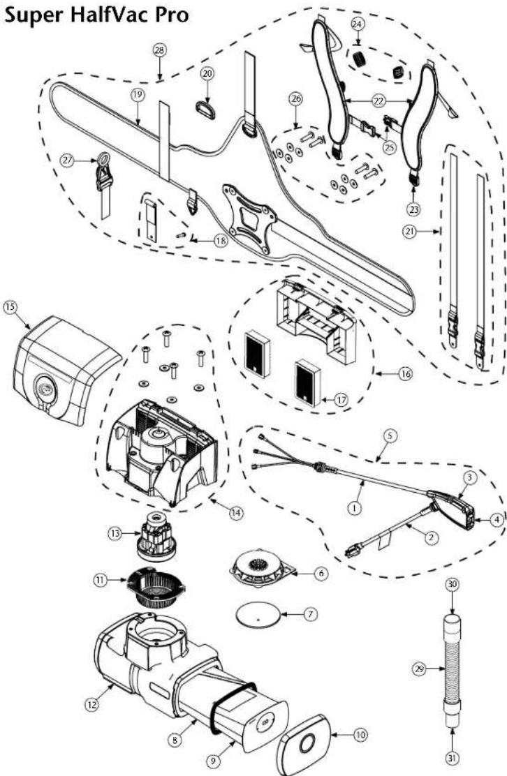 ProTeam Super CoachVac - POUR les plus PETITS UTILISATEURS - 1