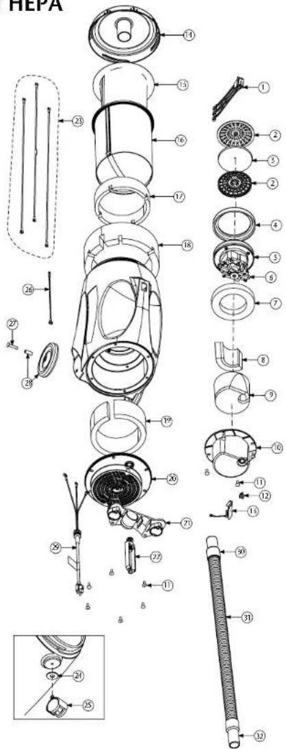 ProTeam Super CoachVac - ERGONOMIE DE L'ASPIRATEUR- CHARIOT - 2