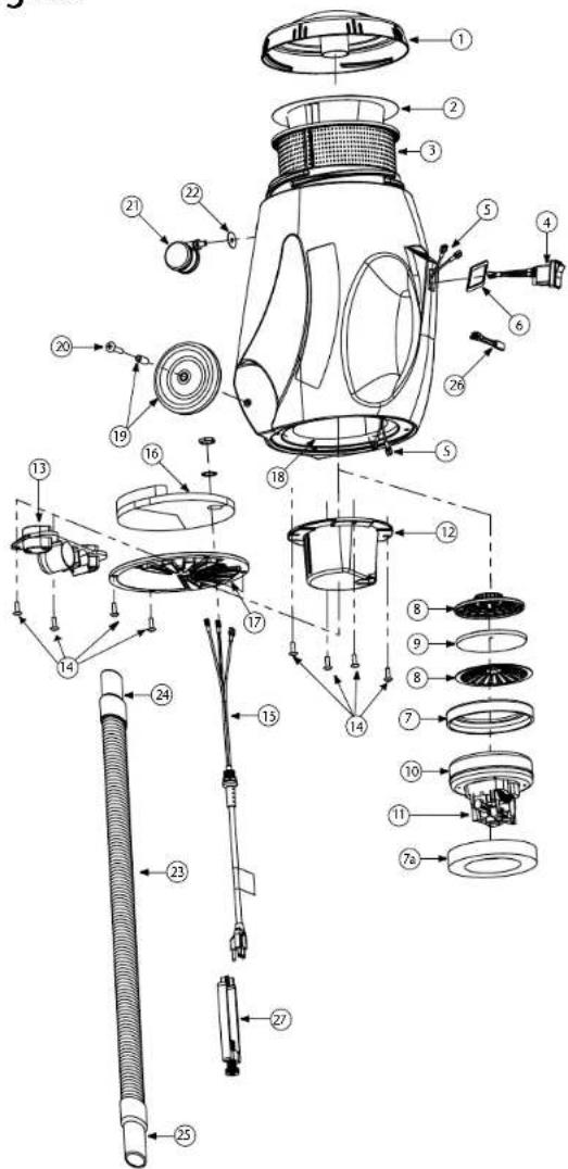 ProTeam Super CoachVac - ERGONOMIE DE L'ASPIRATEUR- CHARIOT - 1