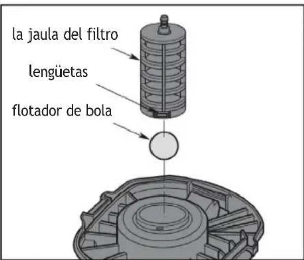ProTeam ProGuard 16 MD - LIMPIEZA DE LA JAULA DEL FILTRO Y EL MECANISMO DEL FLOTADOR 1. Retire el filtro de la iaula del filtro. - 1
