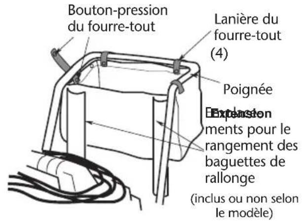 ProTeam ProGuard 16 MD - Mise en place du porte-outils - 1