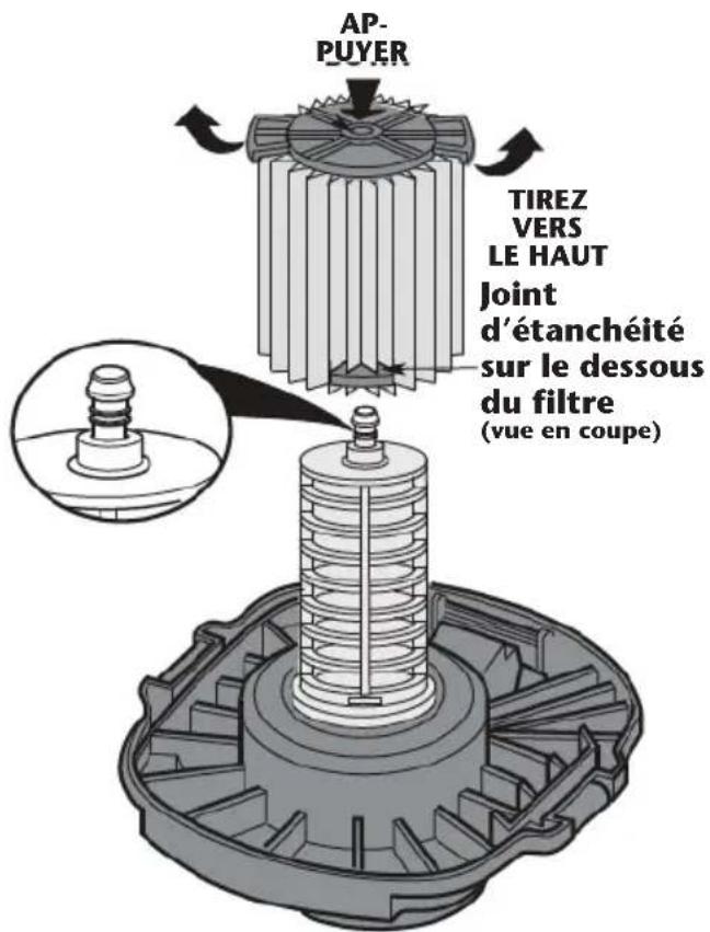 ProTeam ProGuard 16 MD - Installation du filtre : - 2