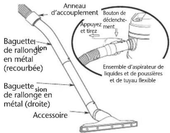 ProTeam ProGuard 16 MD - Insertion du tuyau de liquides - 1