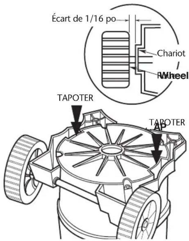 ProTeam ProGuard 16 MD - Assemblage du tambour/ chariot - 2