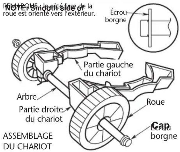 ProTeam ProGuard 16 MD - Assemblage du tambour/ chariot - 1