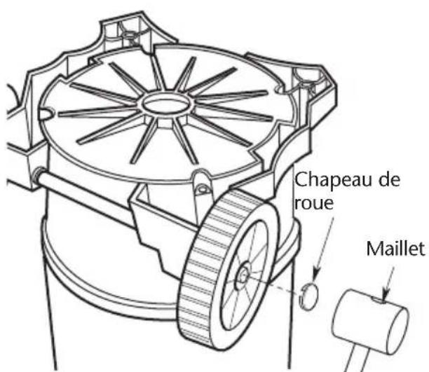 ProTeam ProGuard 16 MD - Assemblage du tambour/ chariot - 3