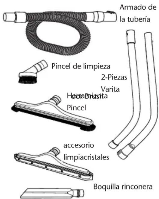 ProTeam ProGuard 16 MD - FUNCTIONAMIENTO - 2