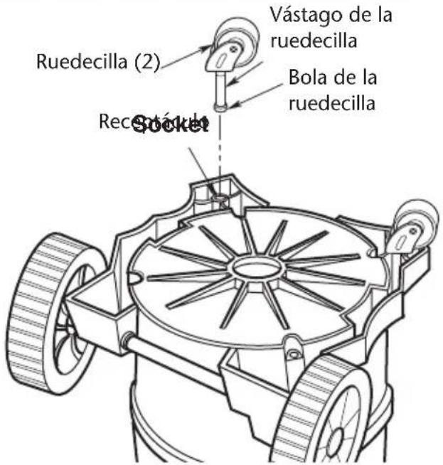 ProTeam ProGuard 16 MD - Ritmo / Caddy (continuado) - 1