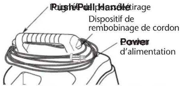 ProTeam ProGuard 16 MD - Enroulement du cordon - 1