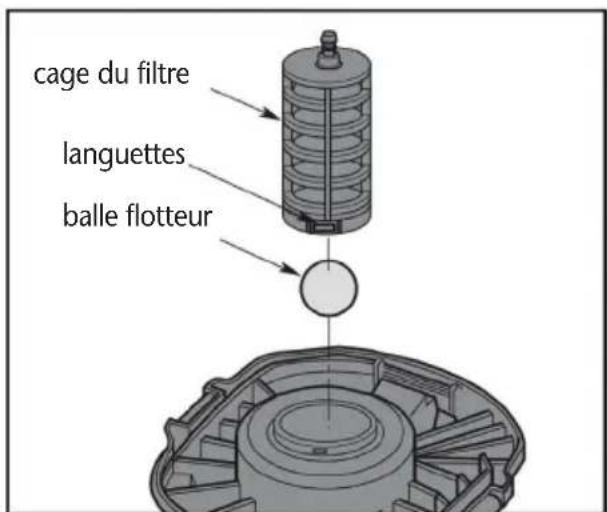 ProTeam ProGuard 16 MD - Nettoyage de la cage de filtre et du mécanisme de flotteur - 1