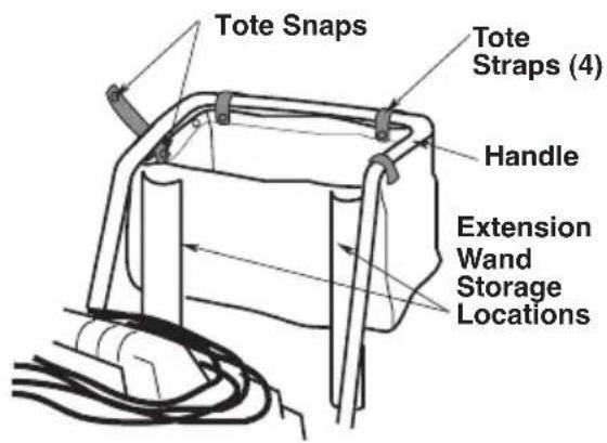 ProTeam ProGuard 16 MD - INSTALLING TOOL HOLDER - 1
