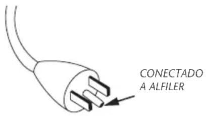 ProTeam ProGuard 16 MD - INSTRUCCIONES DE CONEXION A TIERRA - 2