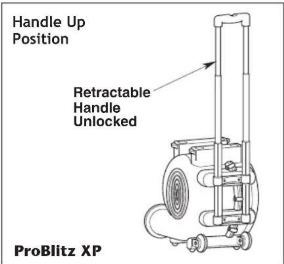 ProTeam ProBlitz XP AirMover - CARTON CONTENTS - 2