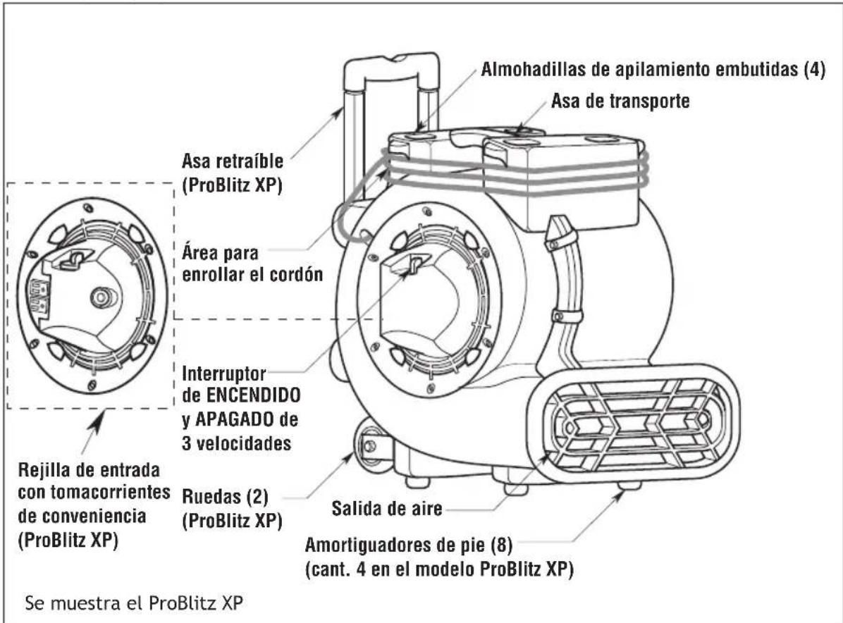 ProTeam ProBlitz XP AirMover - CARACTERÍSTICAS Y OPERACIONES - 1