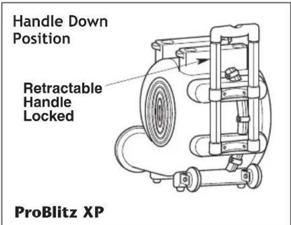 ProTeam ProBlitz XP AirMover - CARTON CONTENTS - 3