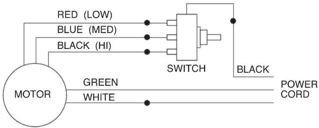 ProTeam ProBlitz XP AirMover - WIRING DIAGRAMS - 1