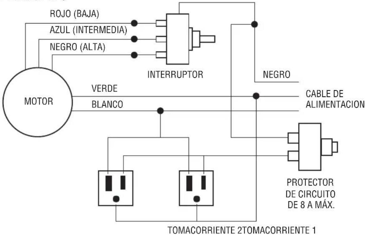 ProTeam ProBlitz XP AirMover - DIAGRAMA DE CABLEADO - 2