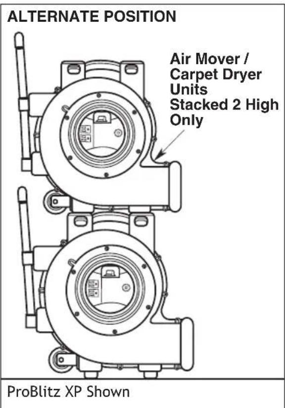 ProTeam ProBlitz Airmover - CAUTION - 3