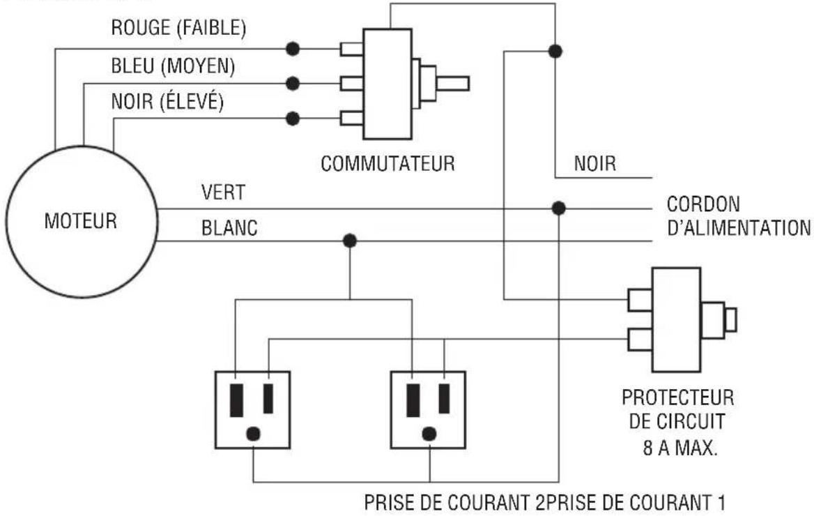 ProTeam ProBlitz Airmover - SCHÉMA DE CÂBLAGE - 2