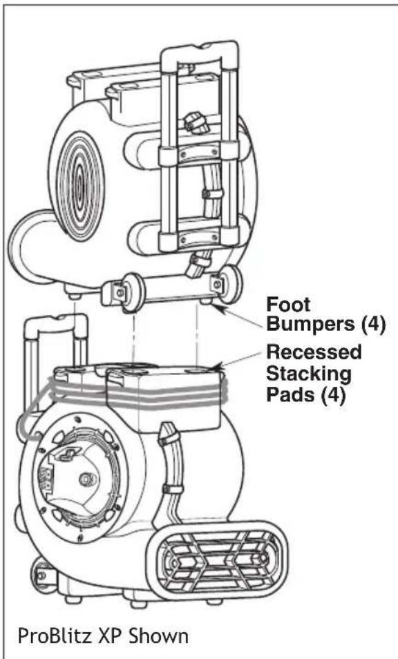 ProTeam ProBlitz Airmover - CAUTION - 1
