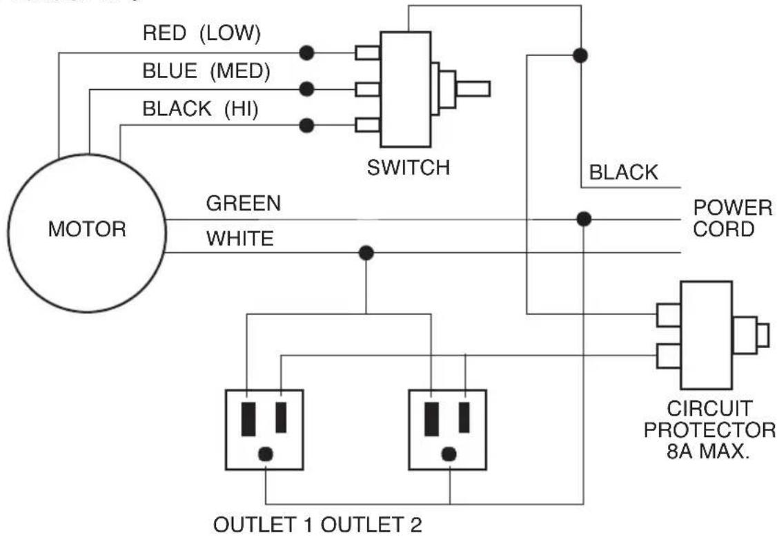 ProTeam ProBlitz Airmover - WIRING DIAGRAMS - 2