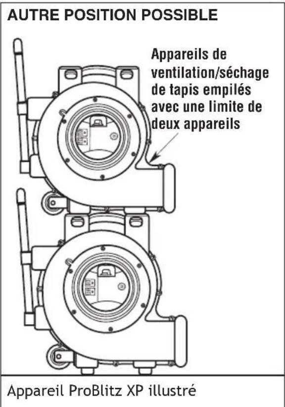 ProTeam ProBlitz Airmover - RANGEMENT ET TRANSPORT - 3