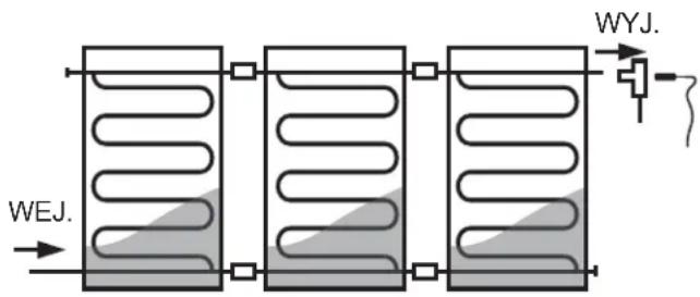 Baxi SOL - CIECZROBOCZA - 1