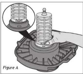 ProTeam ProGuard 20 - ELIMINATION DES MATÉRIAUX SECS (Figure B) - 3