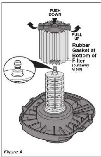 ProTeam ProGuard 20 - INSERT HOSE (Figure B) - 1