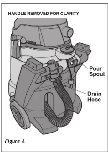 ProTeam ProGuard 15 - ASPIRATION DE LIQUIDES - 1