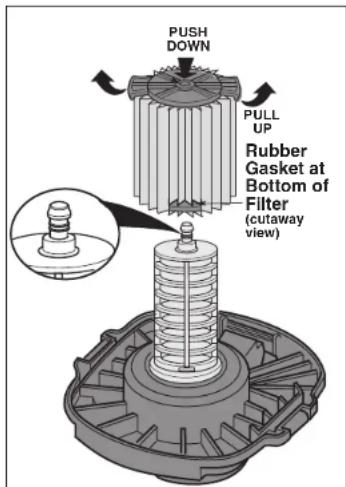 ProTeam ProGuard 15 - INSERTION DU TUYAU (Figure C) - 1