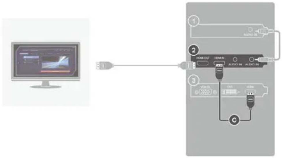 AVERMEDIA Live Gamer HD Lite GL510E - a. Current PC – capture from your local PC - 1