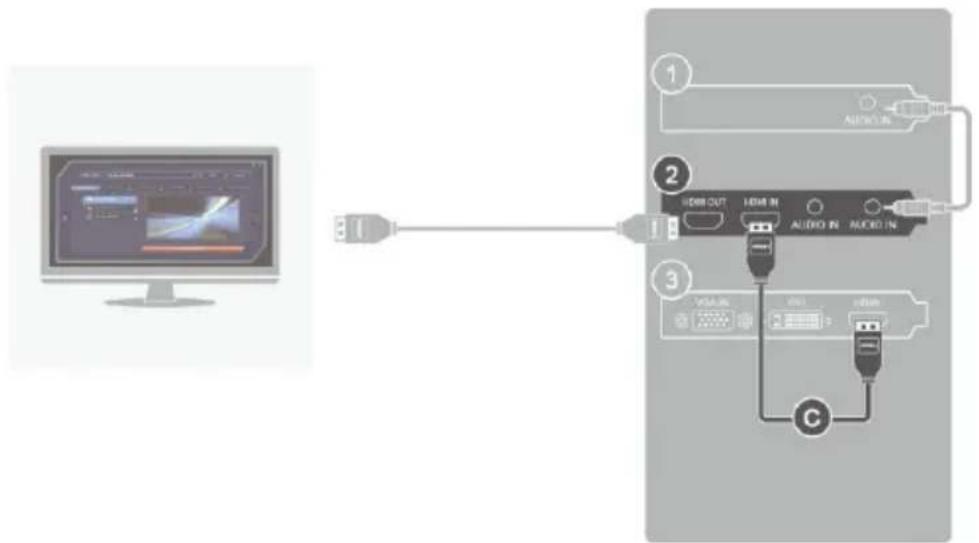 AVERMEDIA Live Gamer HD Lite GL510E - a. Ordinateur actuel - capturer à partir de votre ordinateur local - 1
