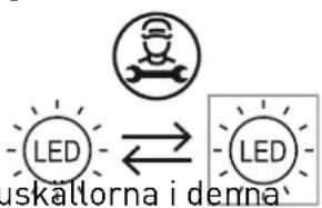 LED uskaltorna i denna