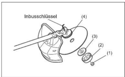DOLMAR MS4300.4U - Montieren des Nylon-Schneidkopfs - 2