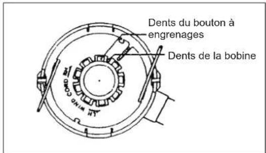 DOLMAR MS4300.4U - Remplacement du fil de nylon (ULTRA AUTOMATIQUE) - 6
