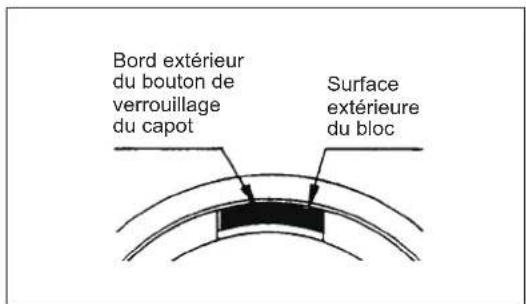 DOLMAR MS4300.4U - Remplacement du fil de nylon (ULTRA AUTOMATIQUE) - 8