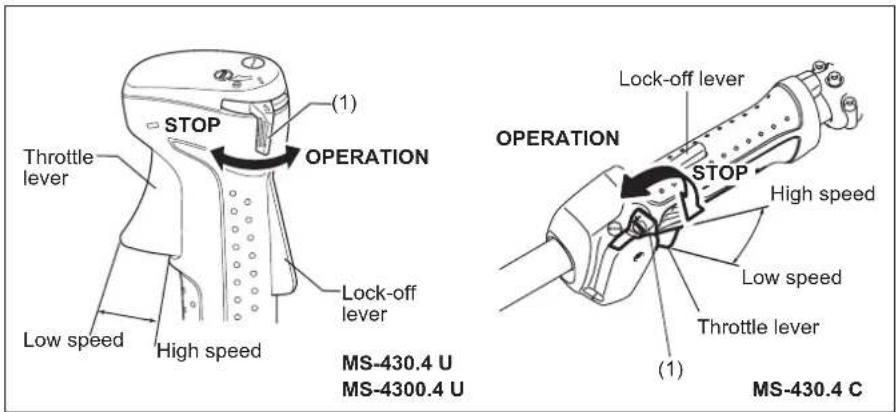 DOLMAR MS4300.4U - A: Cold start - 1