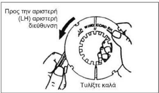 DOLMAR MS4300.4U - Αντικατάσταση του νάιλον νήματος (ΑΠΟΛΥΤΑ ΑΥΤΟΜΑΤΗ) - 4