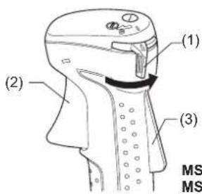 DOLMAR MS4300.4U - B: Θερμή εκκίνηση - 1