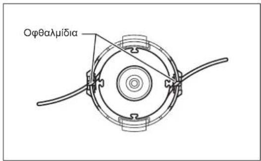 DOLMAR MS4300.4U - Αντικατάσταση του νάιλον νήματος (ΠΡΟΣΚΡΟΥΣΗ & ΤΡΟΦΟΔΟΣΙΑ) - 6