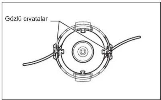 DOLMAR MS4300.4U - Misinanın değiştirilmesi (ÇARPMA ve BESLEME) - 6