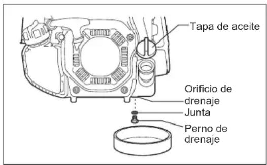 DOLMAR MS4300.4U - Método de drenaje alternativo - 1