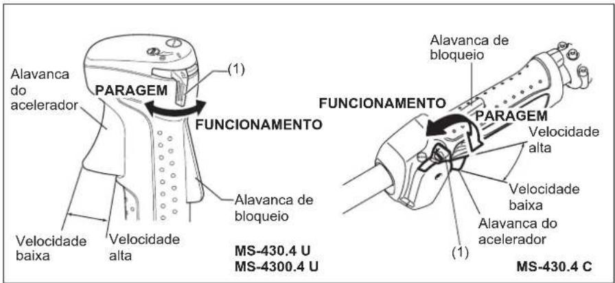 DOLMAR MS4300.4U - A: Arranque a frio - 1