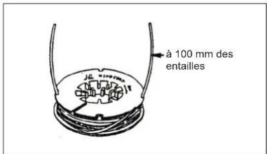 DOLMAR MS4300.4U - Remplacement du fil de nylon (ULTRA AUTOMATIQUE) - 5