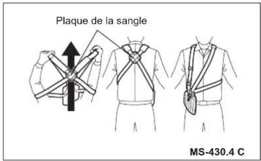 DOLMAR MS4300.4U - Pour les modèles MS-4300.4 U, MS-430.4 U - 1
