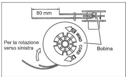 DOLMAR MS4300.4U - Sostituzione del filo di nylon (AVANZAMENTO DEL FILO A BATTITURA) - 4