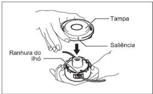 DOLMAR MS4300.4U - Substituir o fio de nylon (RESSALTO E FORNECIMENTO) - 7