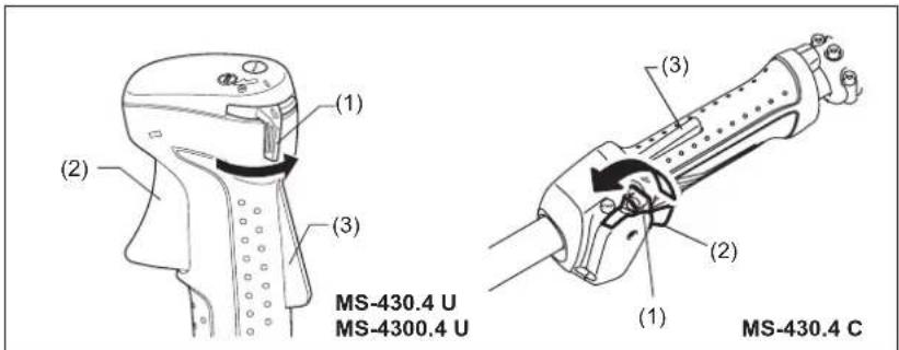 DOLMAR MS4300.4U - B: Partenza a caldo - 1