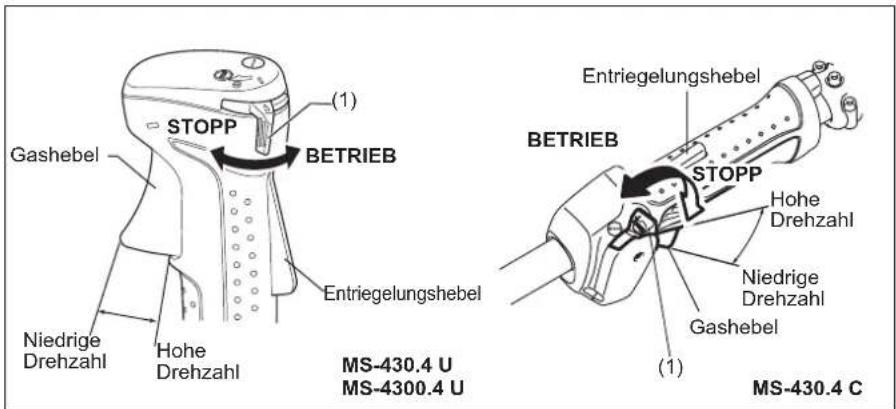 DOLMAR MS4300.4U - A: Kaltstart - 1